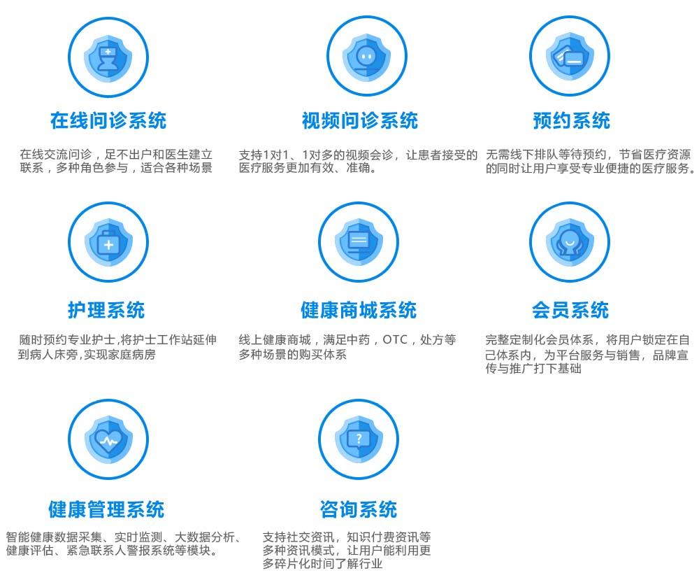 問診小程序功能.jpg